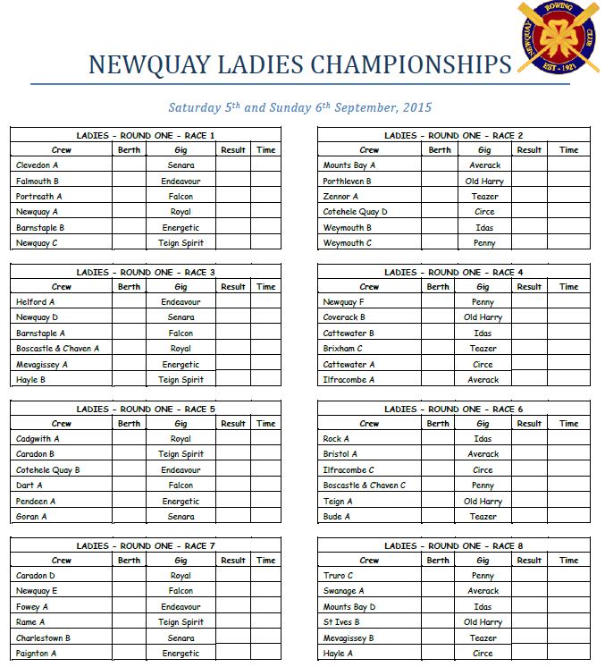 newquay ladies screenshot